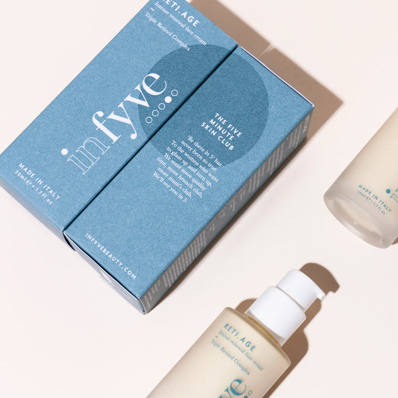 RETI.AGE INFYVE – Packaging crema viso anti-age al retinolo, fronte